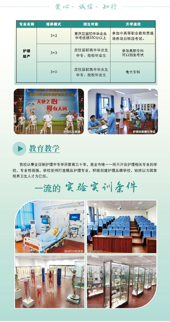 知行衛生學校