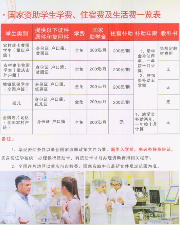 重慶市醫藥經貿學校
